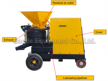 Gaodetec GSZ-10S/E 10m3/h concrete shotcrete spraying machine for Excavation Support